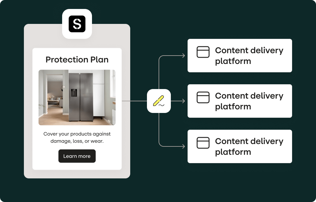 chart showing the Stensul platform connecting with content delivery platforms via Stensul's content API