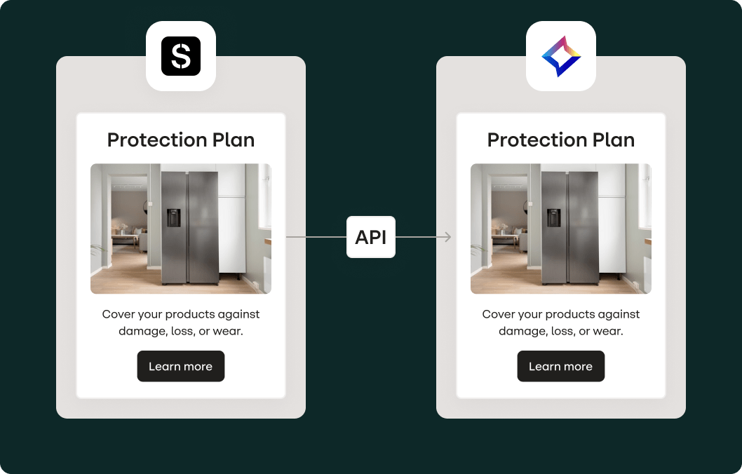 chart showing the Stensul platform connecting with Zeta via API