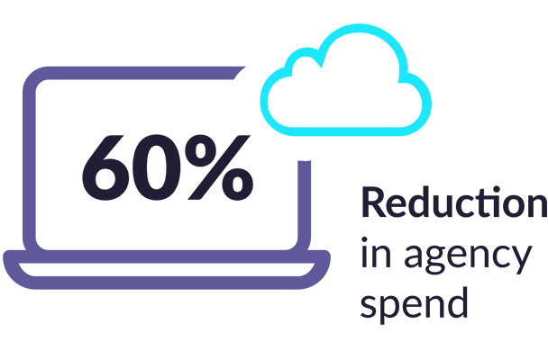 60% reduction in agency spend