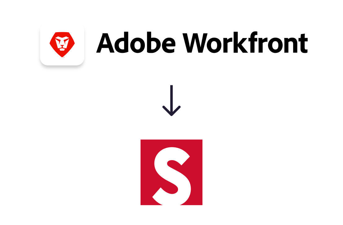 Adobe Workfront to Stensul