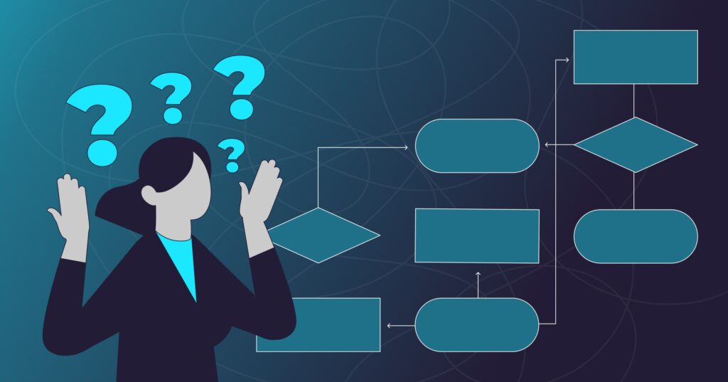 legacy workflows slow down marketing teams