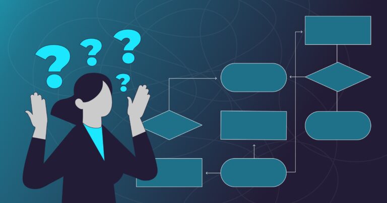 legacy workflows slow down marketing teams