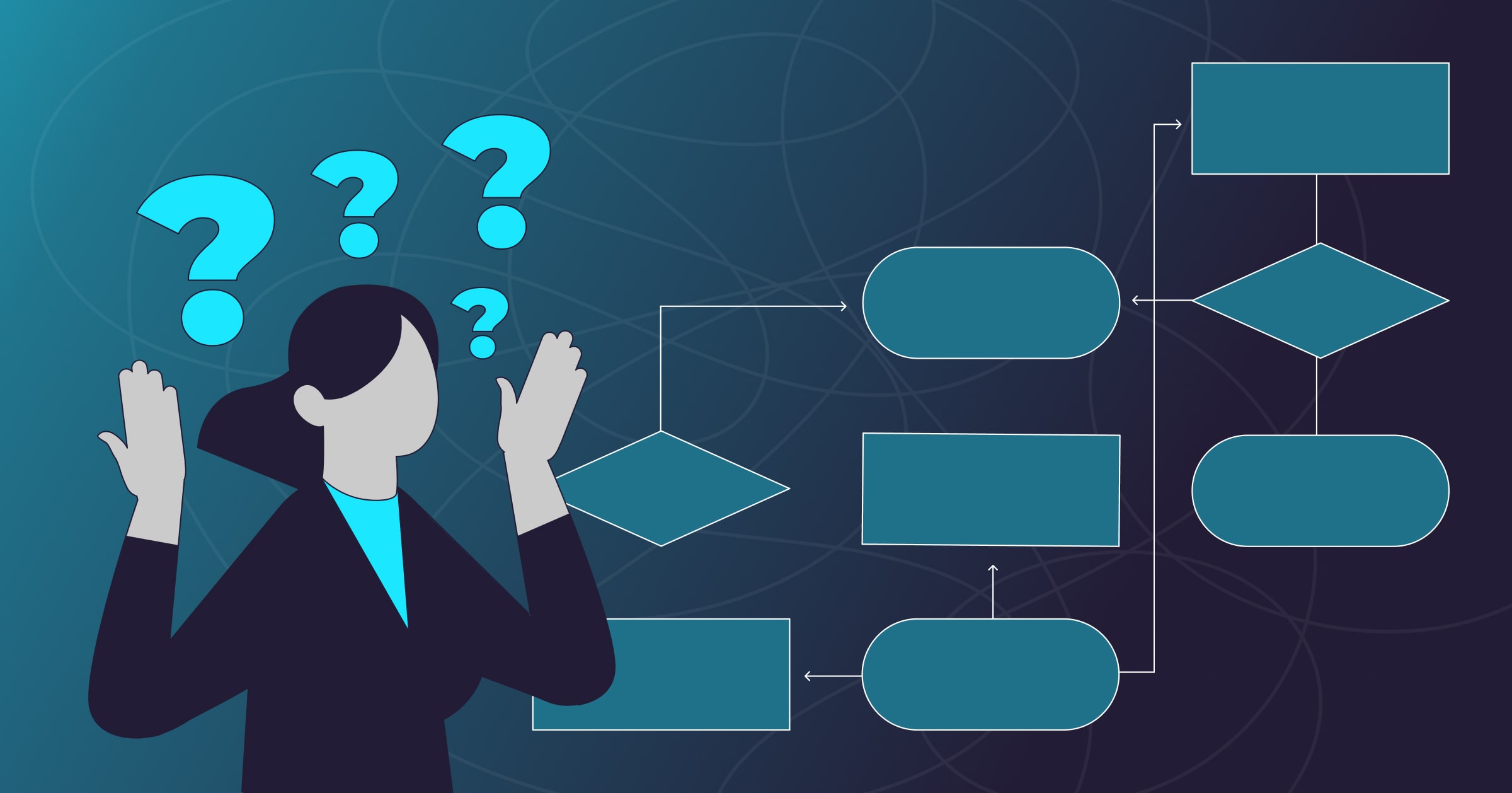 Why legacy marketing workflows are holding back FinServ marketing teams—and what to do about it