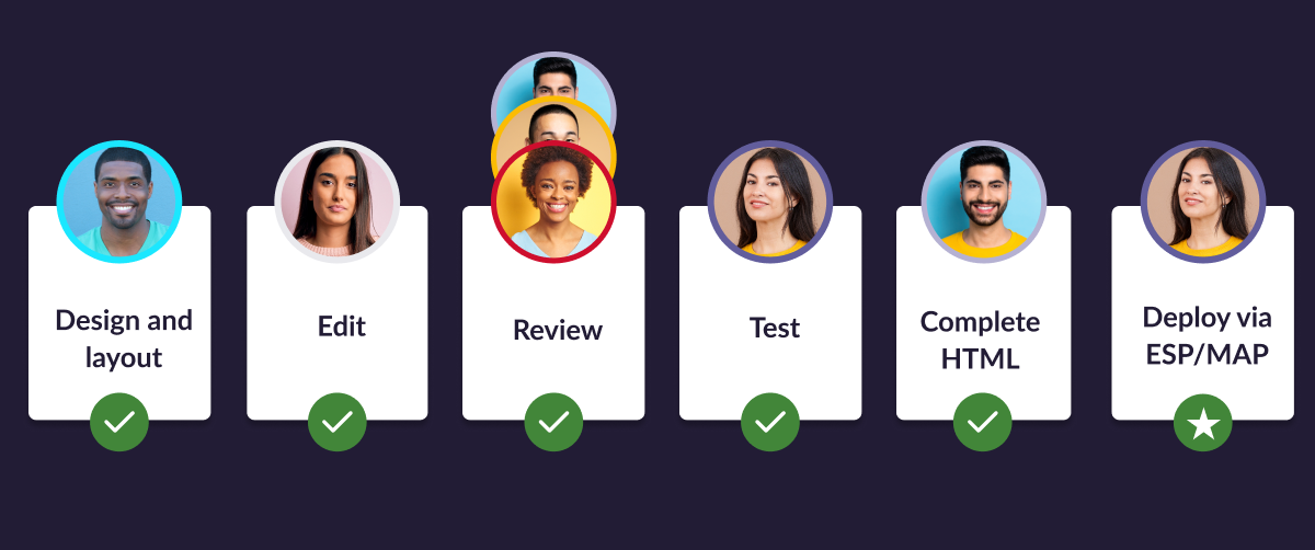 group of users