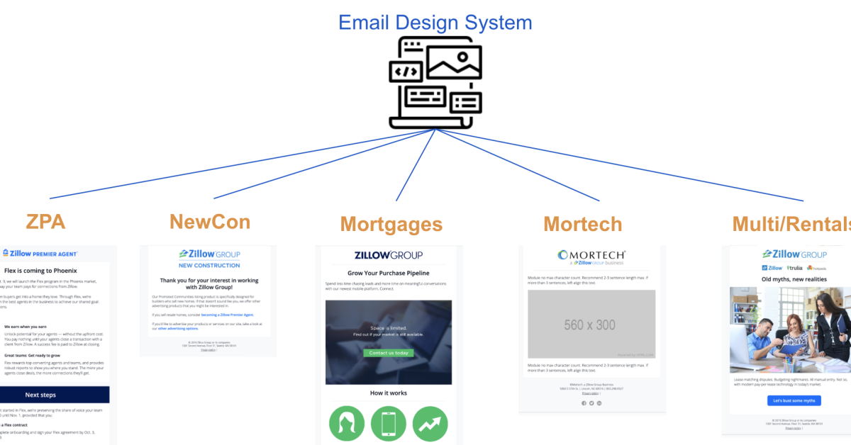 5e98bffd913fb95043b36247_Screen-Shot-2019-09-26-at-8.05.34-PM