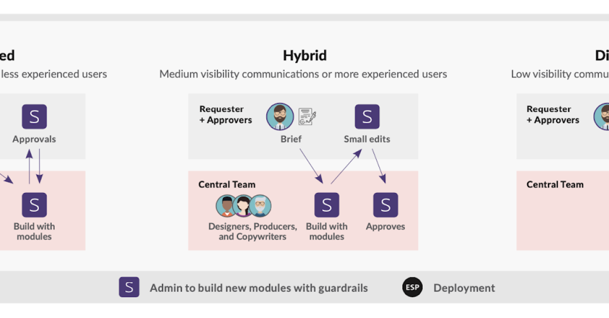 5efb77d78f71da7f2681ec1e_dhcg-RXcg51TDDVmLhBEKlgF0AuxcfVTRKQ_KIpAc3K_tcGuvM6YN9p1KcsTNT-HyacVYIN3h3oKqSRJ9dhejJ3VpBjue1CwUQB7nSNzN22rL0HqHPQRQzI7anX4mTAo1RytfJQW