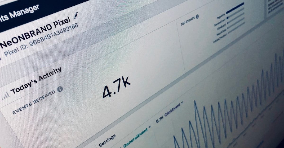 b2b marketing funnel facebook ads dashboard