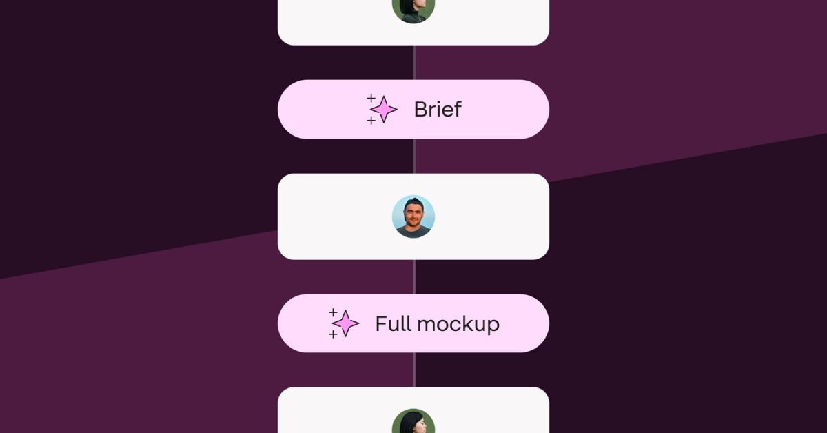 Stensul workflow with different steps and people and AI included in steps