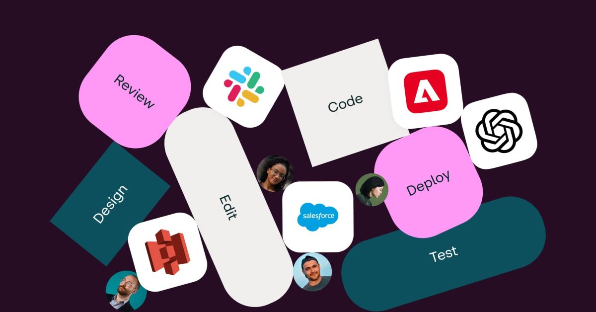 Jumble of workflow steps, software icons, and people
