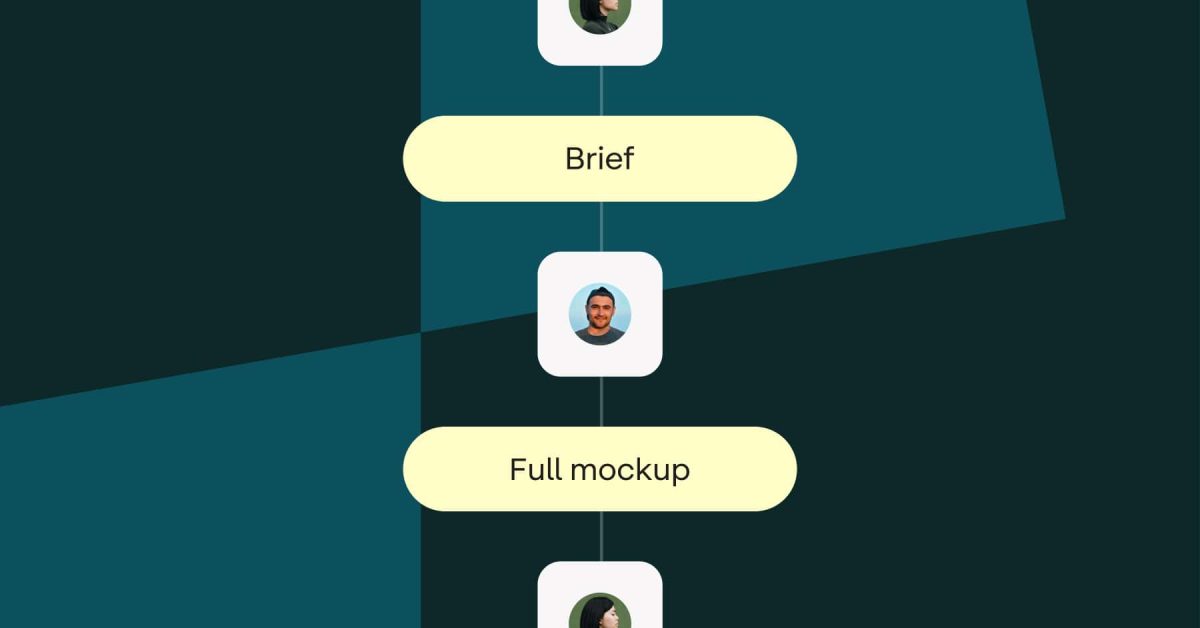 Stensul workflow with different steps and people
